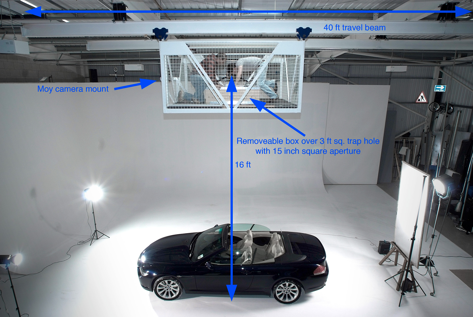 Overhead cage height dimensions
